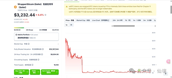 Taiko测试网空投攻略：从零开始玩转跨链交互