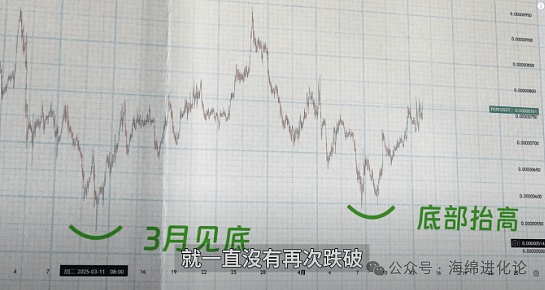 元宇宙狂想曲：香港盛会见证数字文明新纪元