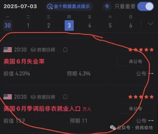 Origin永恒协议：一场金融民主化的革命