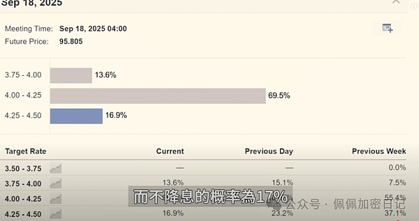 以太坊近期暴涨的深层原因：2023年末加密货币市场全景观察