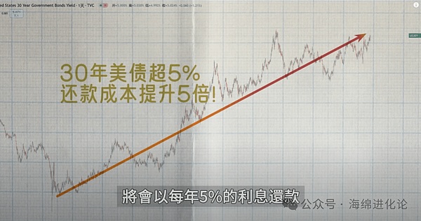 黄金市场观察：CPI数据前该如何布局？一位老交易员的实战心得