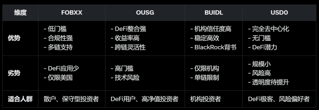比特币会重返32000美元吗？一位老交易员的深度市场观察