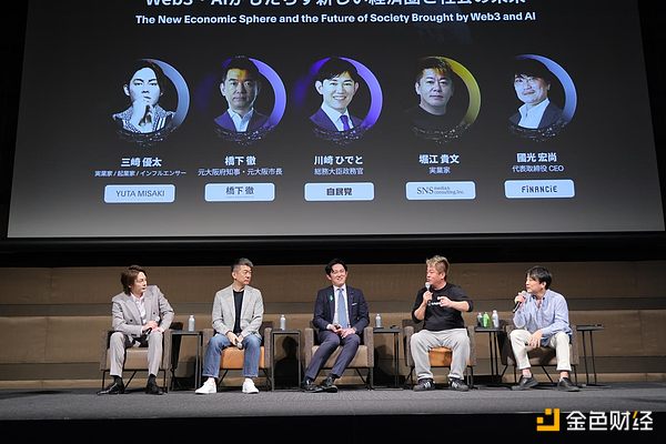 传统金融遇上区块链：ProsperEx如何让RWA投资飞入寻常百姓家