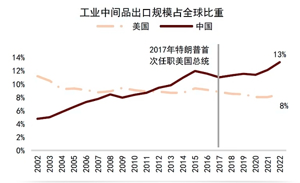 比特币跌破关键支撑位，市场何时能迎来转机？