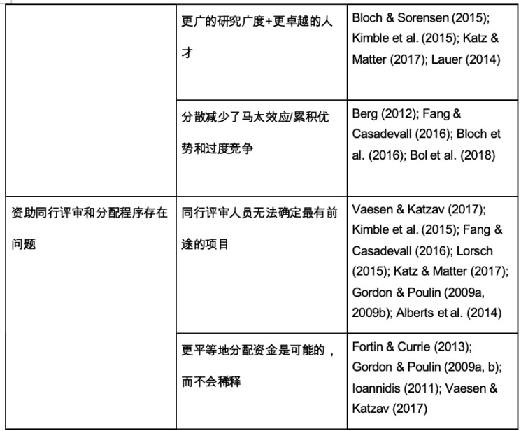 以太坊：从天才少年到币圈王者的传奇之路