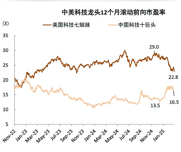 DEX在中国还能玩吗？一位老司机的深度观察