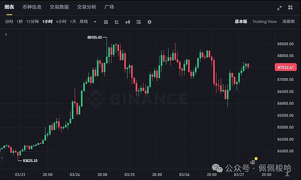 Layer2革命：以太坊扩容之路上的机遇与挑战