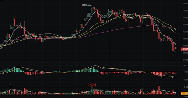 加密货币市场风云变幻：Bybit撤离英国背后的行业脉动