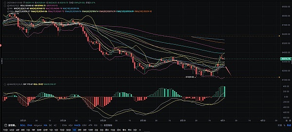 Web3游戏创业指南：在寒冬中寻找破局之道