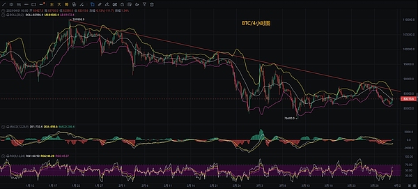 Loom生态圈：一场区块链游戏的突围战
