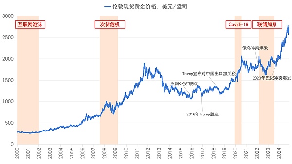 第一次参加新加坡Token2049？老司机教你玩转Web3盛会