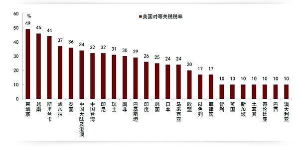 Floki Inu暴涨背后：机遇与风险并存的加密市场博弈