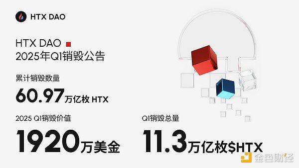 铭文类Token：创新风口还是资本骗局？