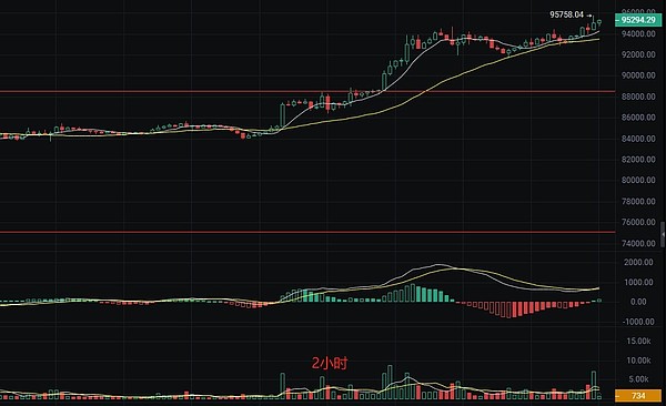 SEC与灰度ETF的博弈：一场注定失败的监管拖延战？
