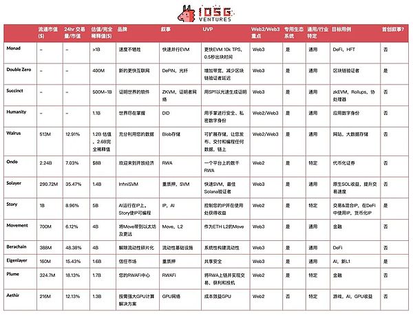 比特币信仰充值指南：这些必读文献让你重新认识数字黄金