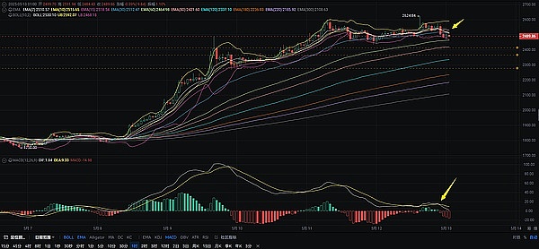 稳定币支付：非洲金融困境的破局之道