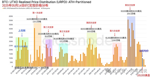 重磅合作！波场TRON携手行业翘楚打造专属硬件钱包