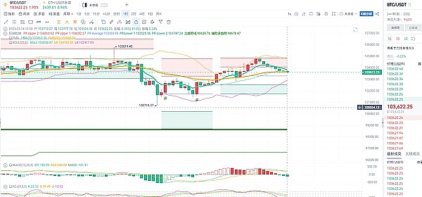 比特币ETF：一场改变游戏规则的金融革命