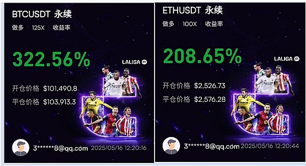 成为币圈Holder有多煎熬？一个过来人的血泪自白
