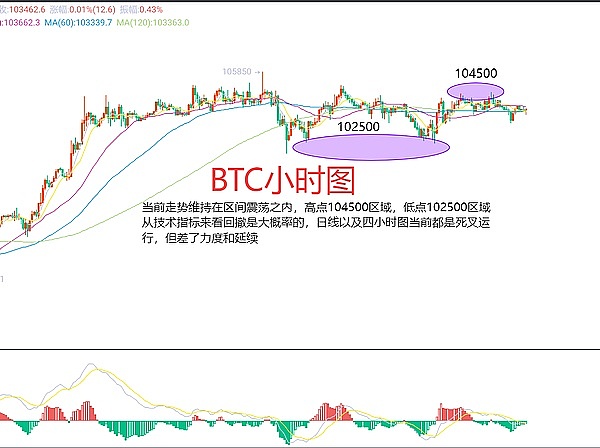 当比特币遇见马克思：一场关于货币未来的世纪碰撞