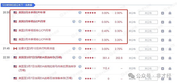 比特币生态爆发：下一个财富密码藏在这些项目里