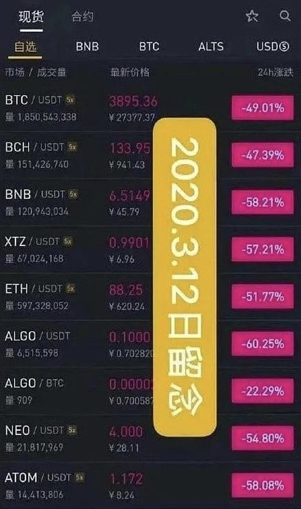 比特币市场迎来重大转折：现货ETF获批将带来怎样的改变？