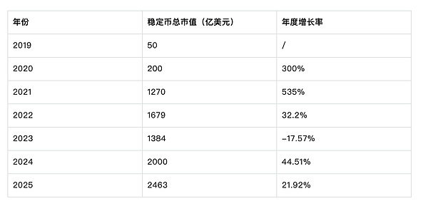 XRP近期走势令人担忧，市场恐将迎来更剧烈震荡