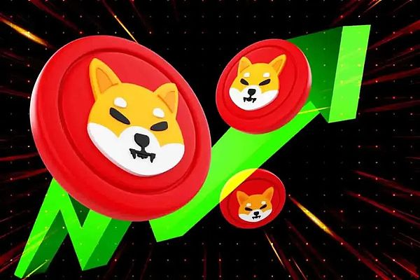 比特币多单盈利350点，3000美元轻松到手，这份喜悦想与你分享