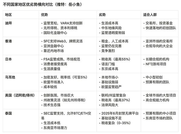 UniSwapX和AA给我们上了一课：意图经济的美好与残酷现实