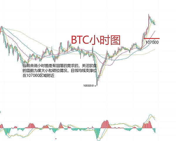 科技圈地震！OpenAI灵魂人物Sam Altman突然离职，他掌舵的Worldcoin将驶向何方？