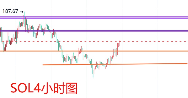 印度游戏产业的新浪潮：当4.2亿玩家遇上Web3革命
