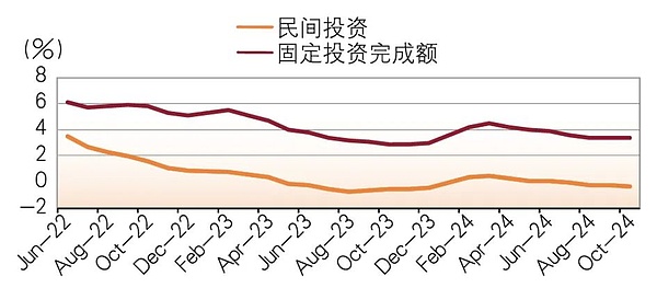 深度观察：NFT市场一周风云录（11.5-11.11）