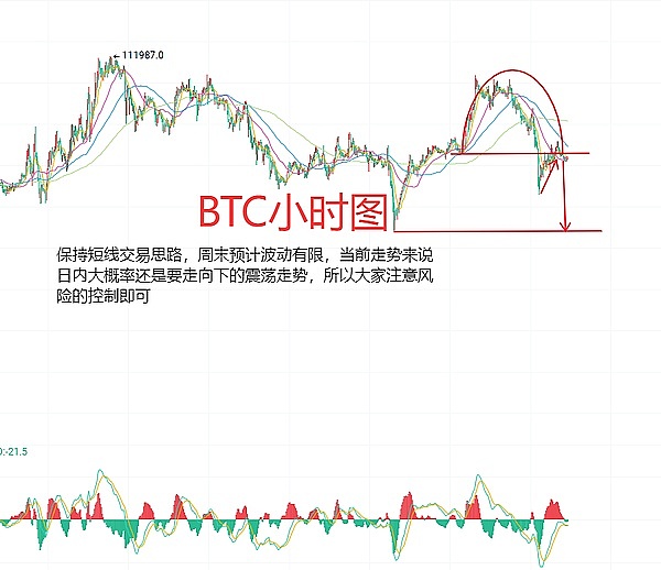 比特币ETF再遇阻碍：SEC推迟Hashdex申请 加密监管成APEC焦点话题