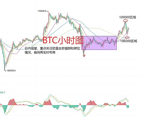 比特币2023：一场惊心动魄的金融博弈