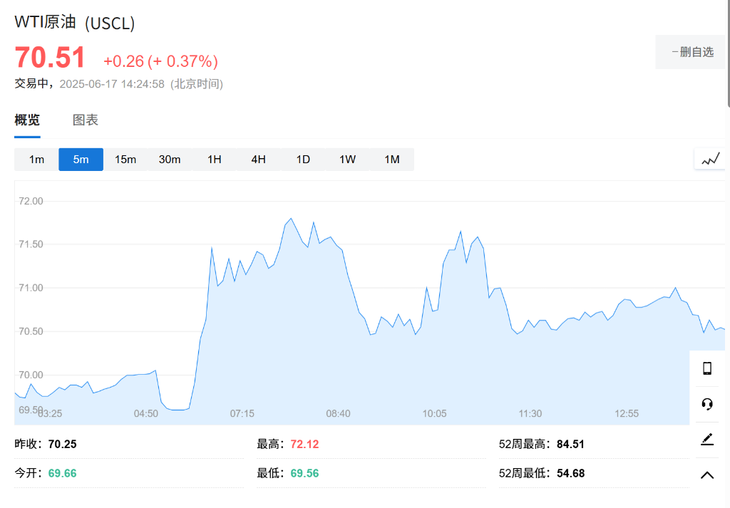 当加密遇上AI：一场改变未来的跨界革命