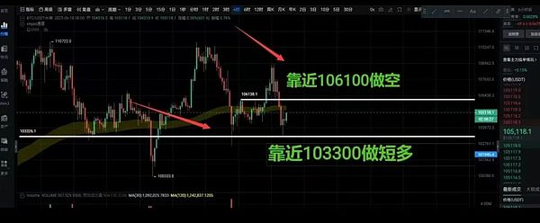 Web3融资周报：资本寒冬中的暖流，这些项目凭什么逆势吸金？