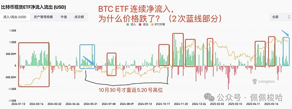 MOBOX：当游戏遇上金融，一场颠覆性的冒险正在上演