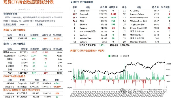 解密全链稳定币USDV：当传统金融遇上区块链革命