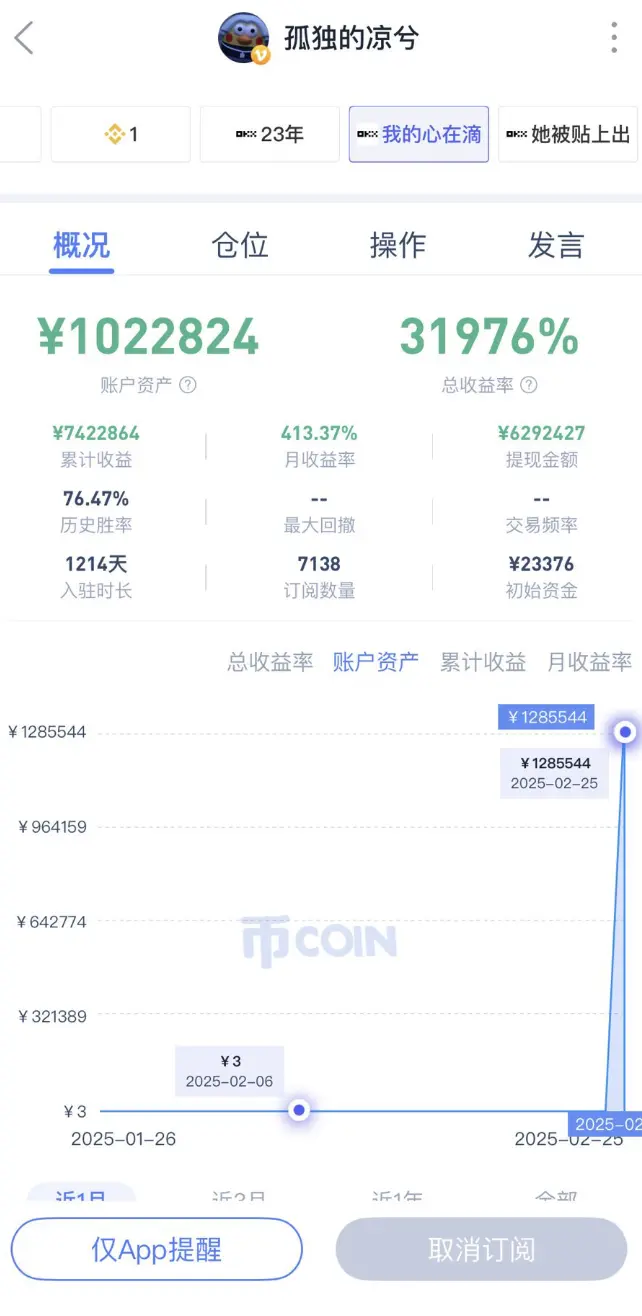 比特币或将迎来黎明前的最后黑暗？