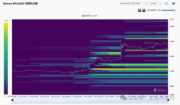手把手教你玩转TON钱包：进入Web3世界的必备钥匙