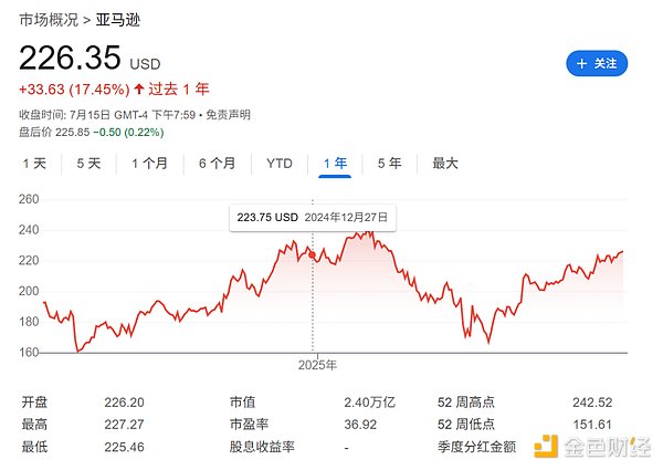 链游淘金术：如何在这场数字狂欢中全身而退？