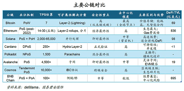 Coinbase垄断ETF托管市场引发行业担忧：鸡蛋都放在一个篮子里真的安全吗？