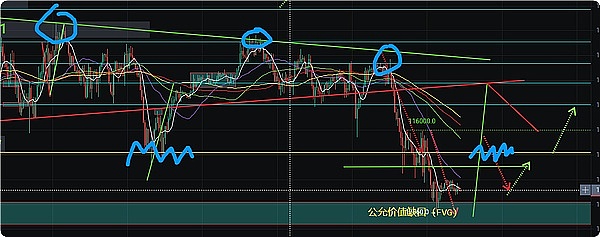以太坊基金会抛售风波：投资风向标还是运营常态？