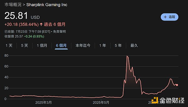 资深交易员李隆：11月30日比特币以太坊行情深度解读