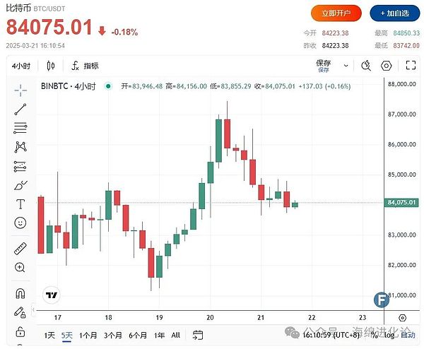RACA强势入驻HotsCoin：探索Web3元宇宙的新大陆