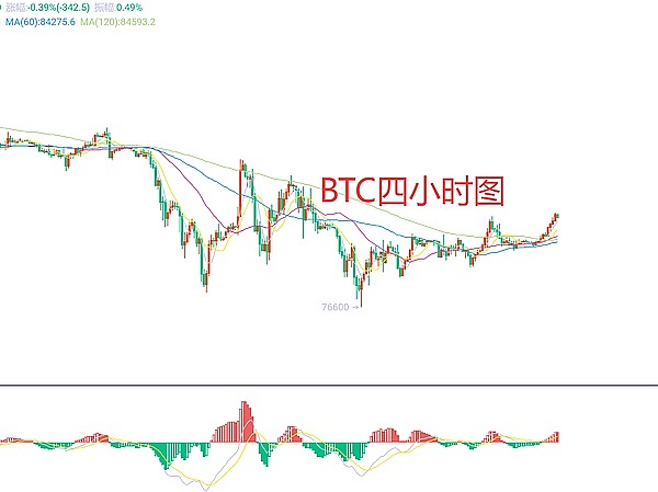 金融科技的百年困局：当创新遇上监管这道墙
