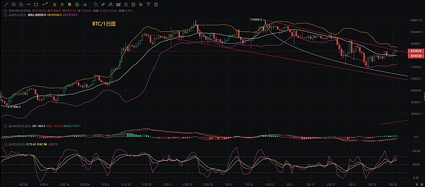 游戏开发迎来新纪元：LUKSO携手虚幻引擎重塑区块链游戏体验