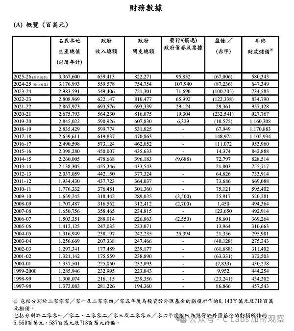 比特币逼近2.7万大关，但这些币种涨得更猛！