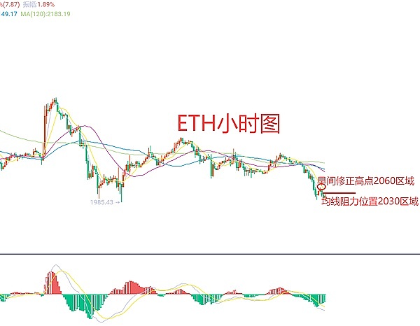 稳定币安全指南：如何在加密风暴中找到避风港