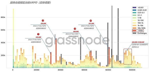 投资路上的那些坑：小资金玩家的真实困境